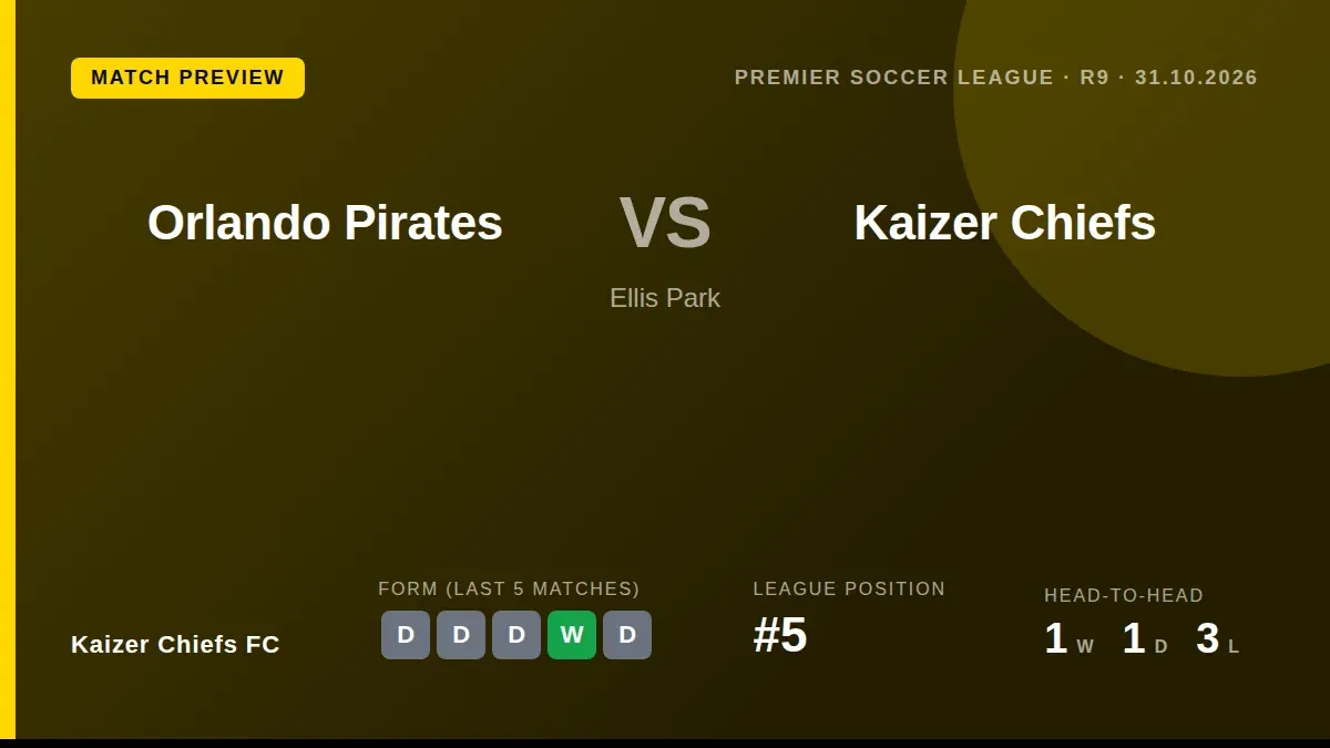 Orlando Pirates coach Abdeslam Ouaddou believes his team are the side to beat in the upcoming Soweto Derby, as Kaizer...